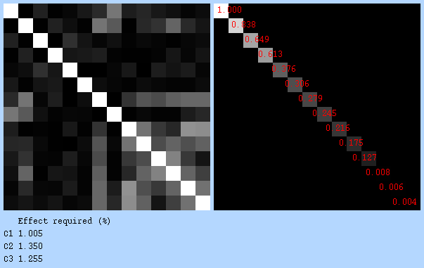 GLM1 covariance matrix